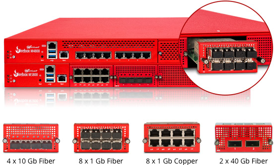 WatchGuard Firebox M4800 y M5800